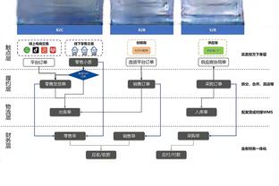 意媒：基本达成协议，尤文将与拉比奥特续约1年&年薪800万欧